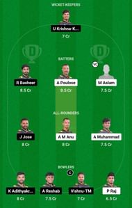 PAU vs ACC Dream11 Prediction Team, Grand League