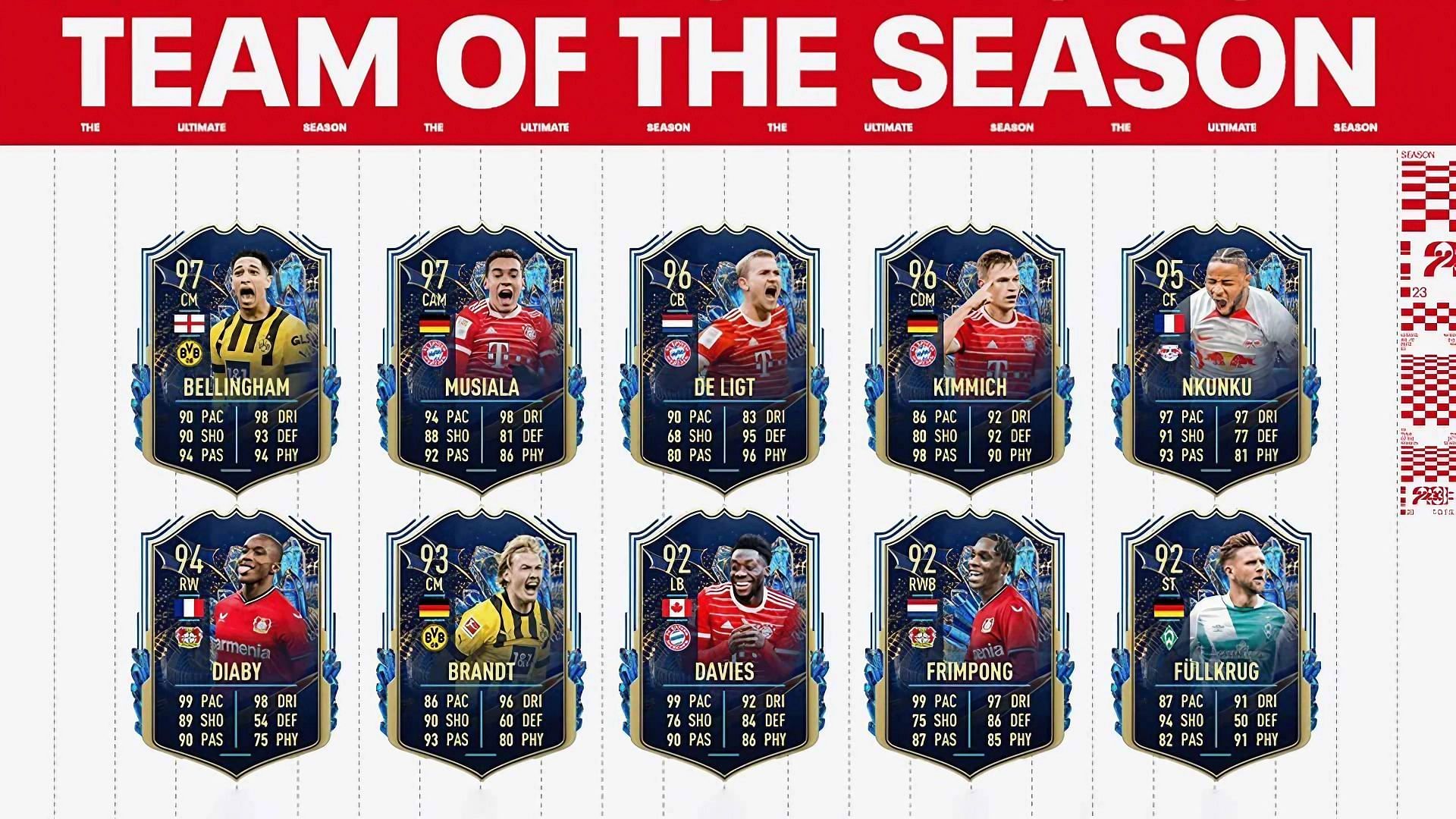 FIFA 23 News: Bundesliga TOTS Announced