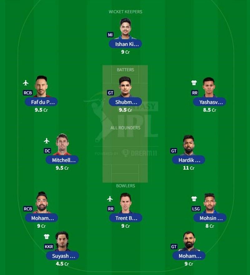 Best IPL 2023 Fantasy Team for IPL Match 50 - DC vs RCB