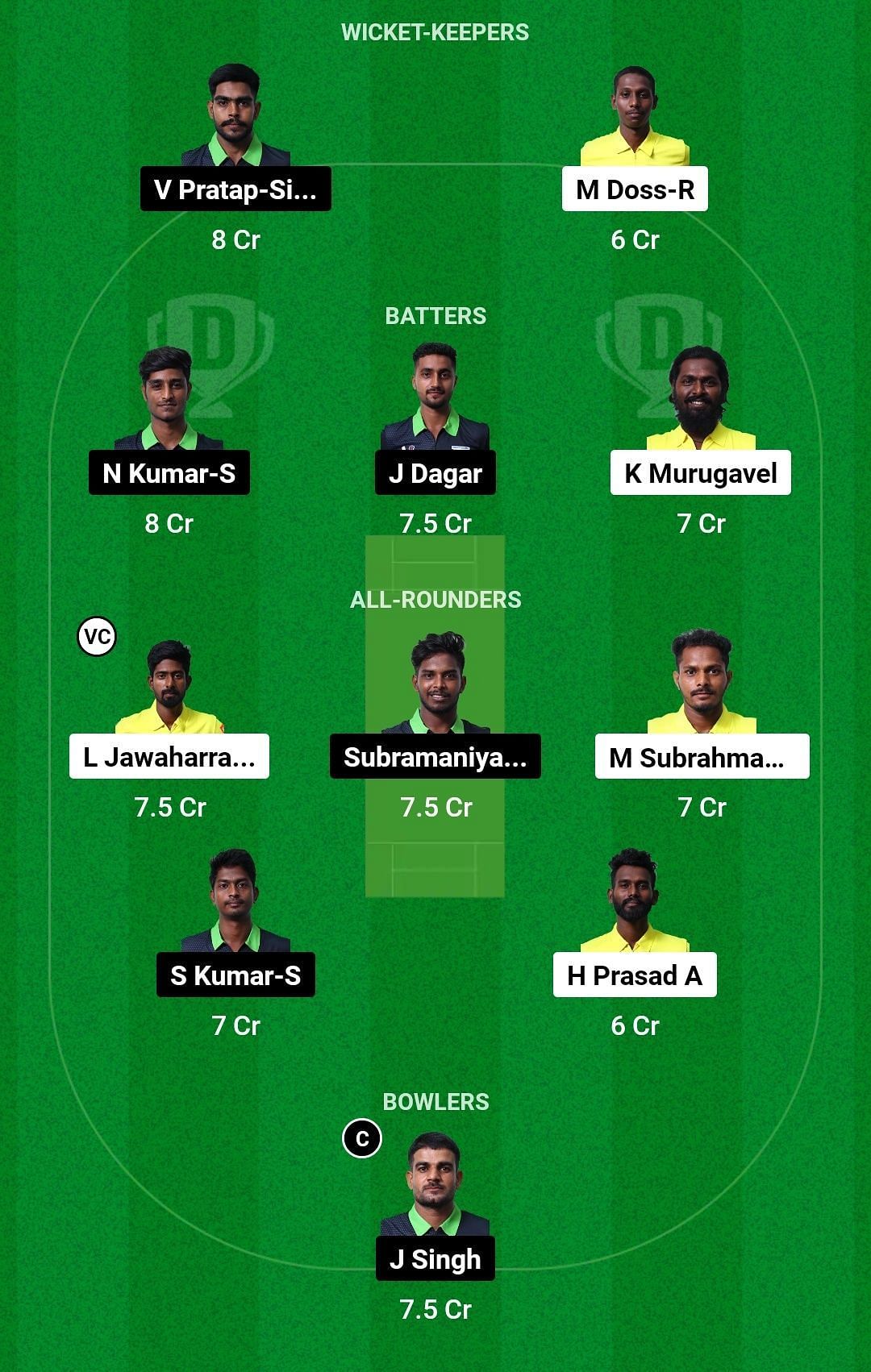 Dream11 Team for Avengers vs Patriots - Siechem Pondicherry T10 2023.