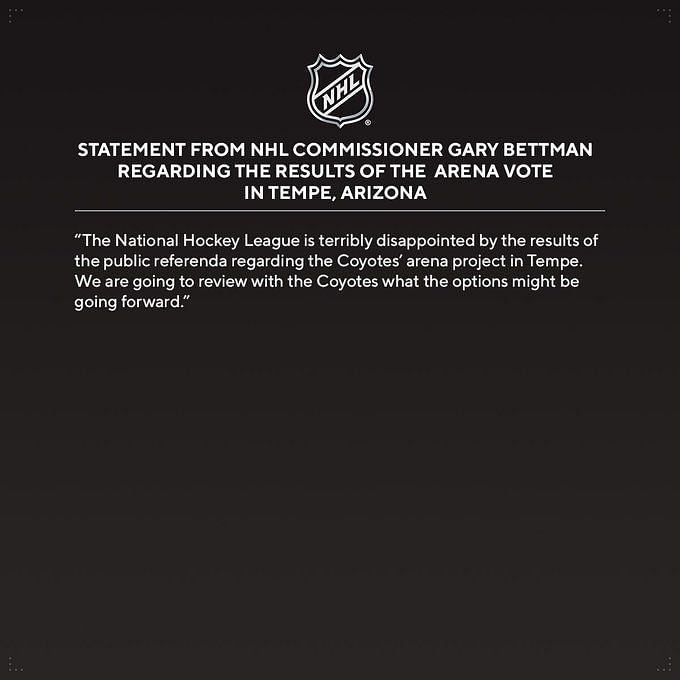 NHL should move the Coyotes temporarily to Hamilton - The Hockey News
