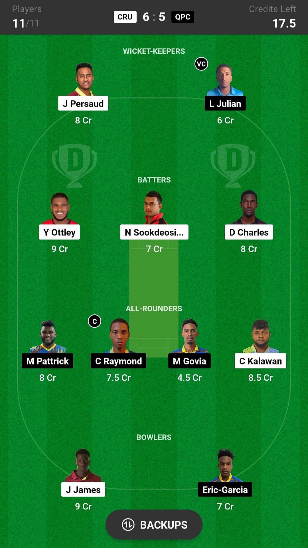 CRU vs QPC Dream11 Prediction: Fantasy Cricket Tips, Today's Playing ...