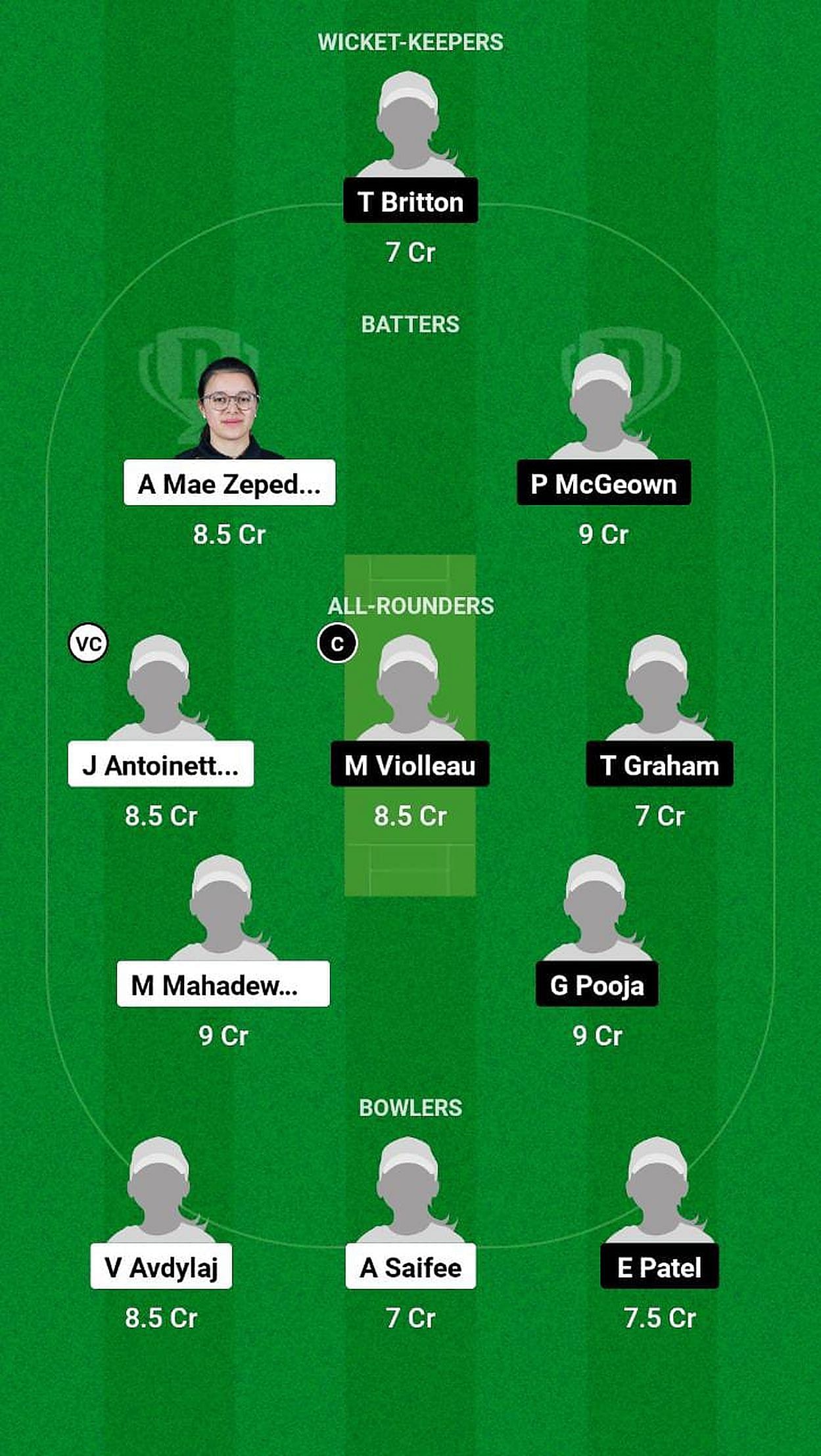 AUT-W vs FR-W Fantasy Suggestion Team 2