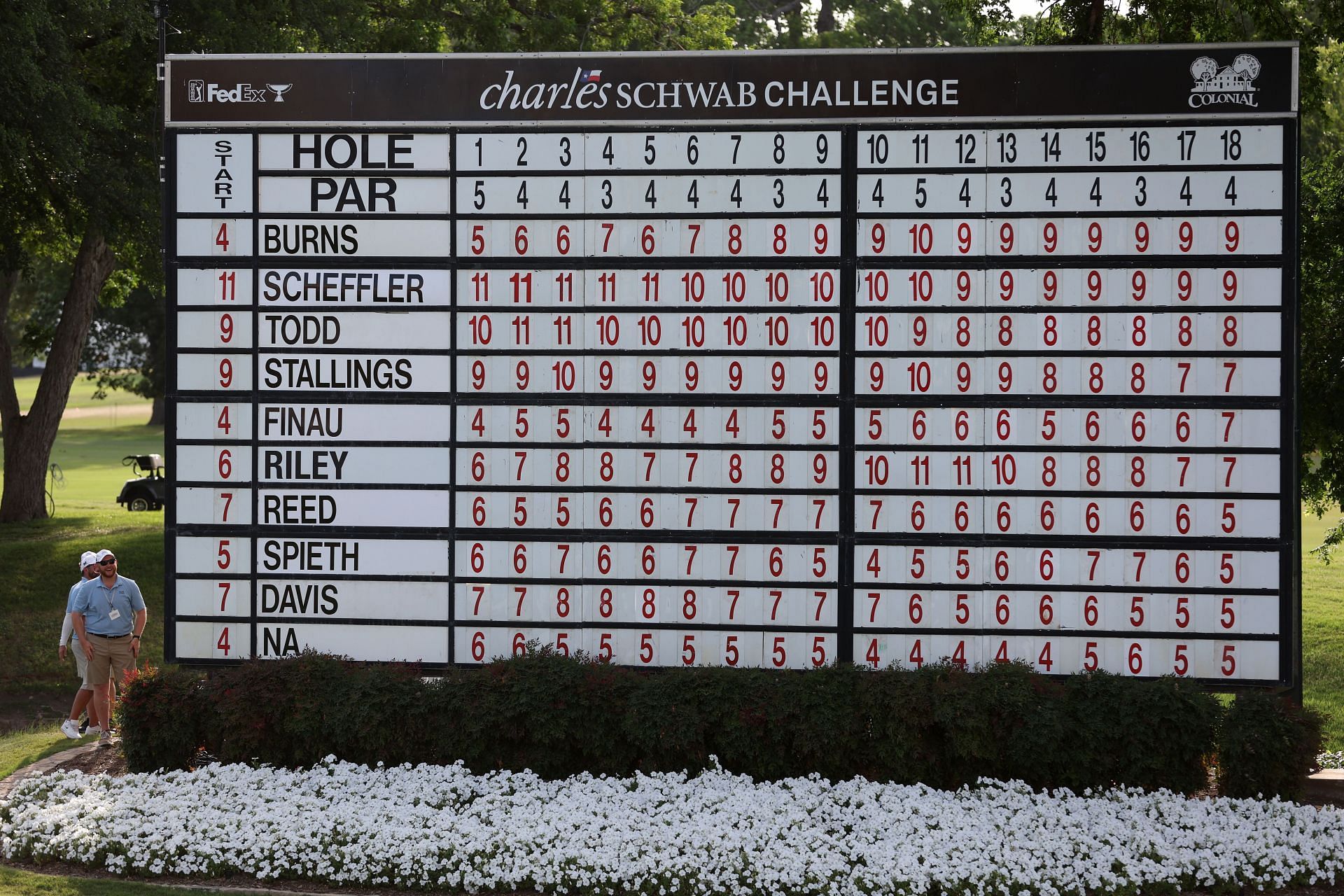 Charles Schwab Challenge - Final Round