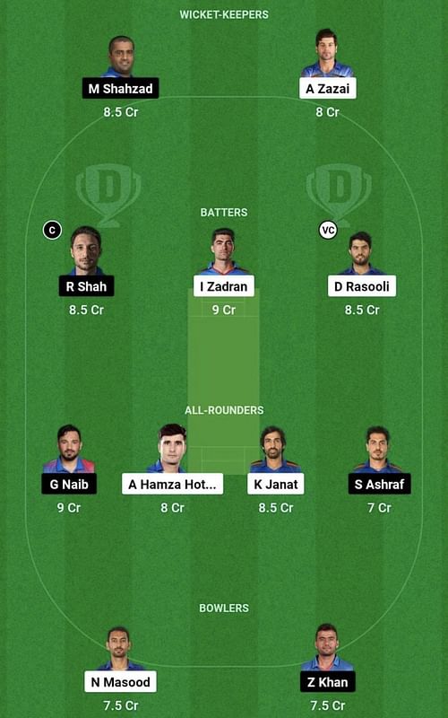 HS vs PAL Dream11 Prediction Team, Head To Head League