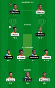 SSS vs TGS Dream11 Prediction Team, Grand League