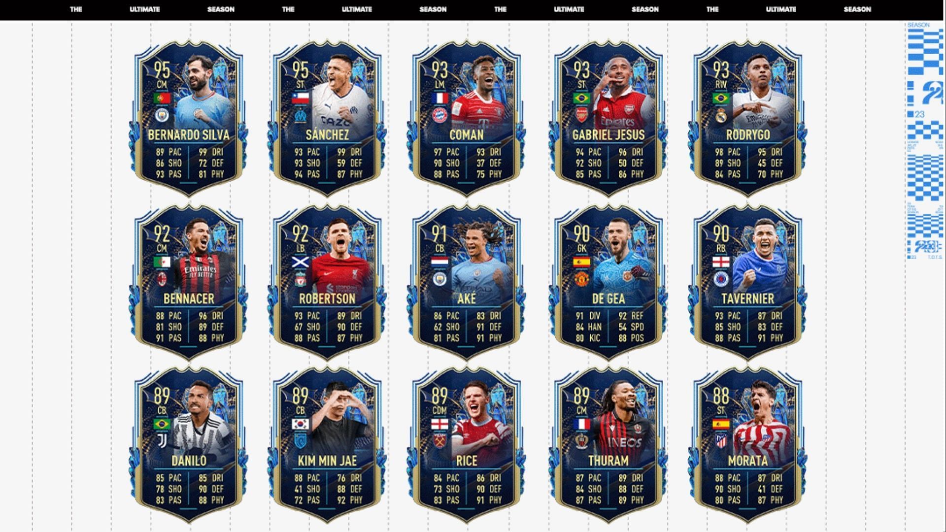 The 81+ Player Pick TOTS SBC offers useful rewards to all FIFA 23 players (Image via EA Sports)