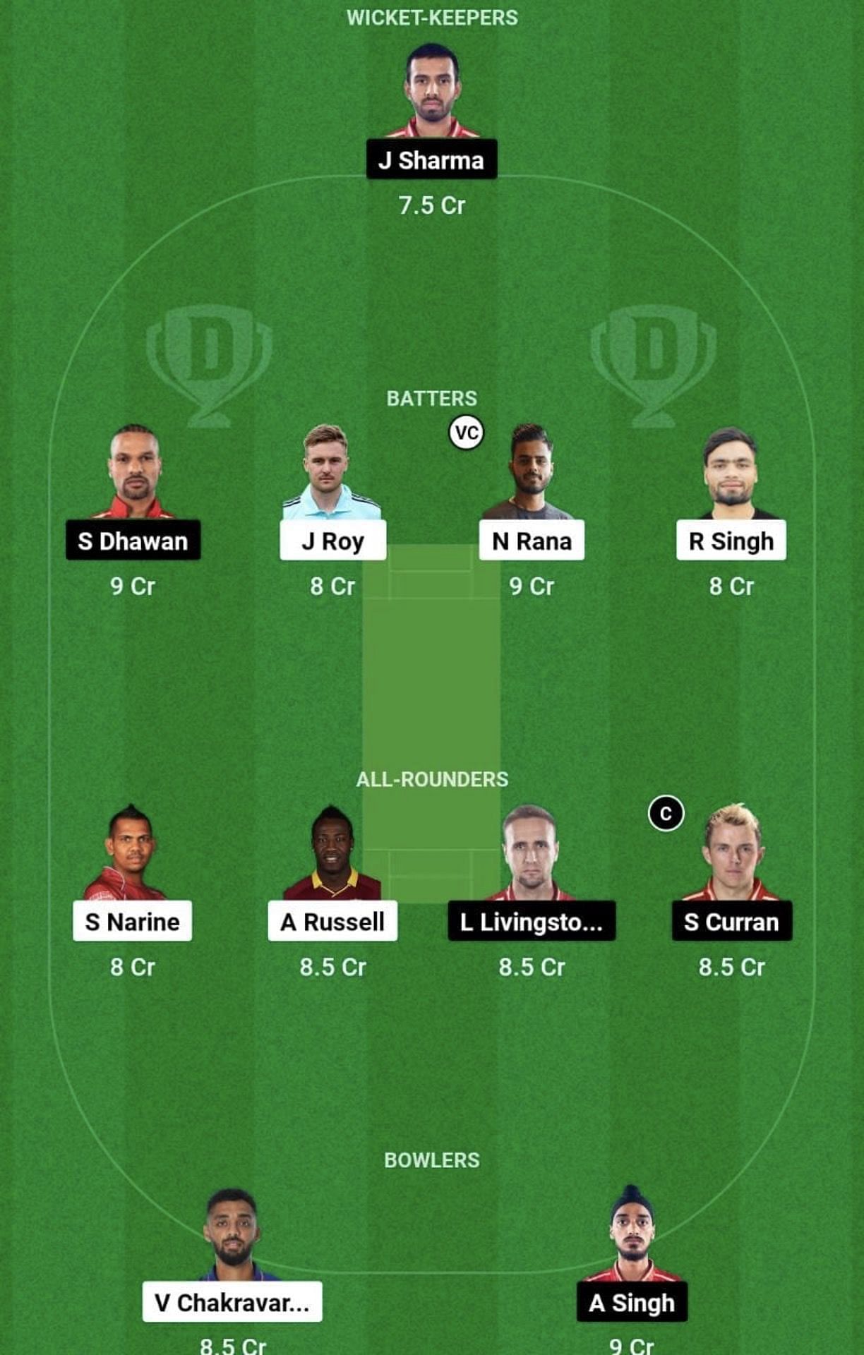 KKR vs PBKS Dream11 Prediction Team, Grand League