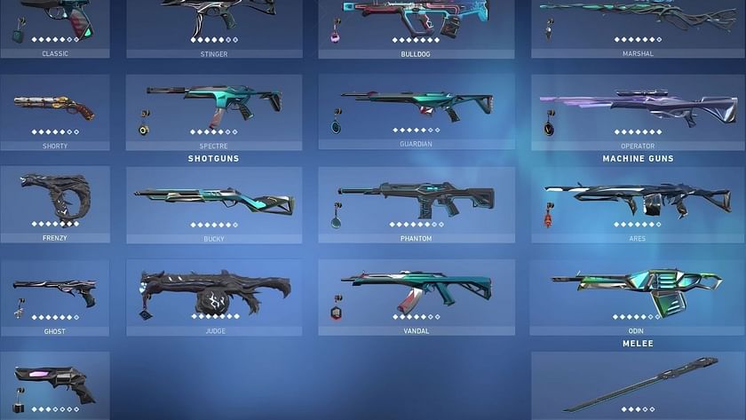 All Valorant skin collections released so far
