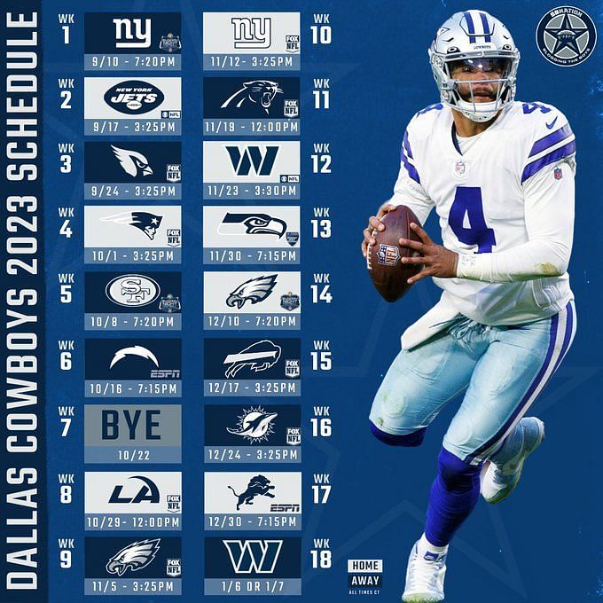 Cowboys strength of schedule 2023: Analyzing toughest matchups for