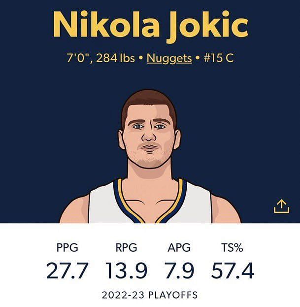 NBA: Nikola Jokic became a meme with hilarious reaction to a turnover