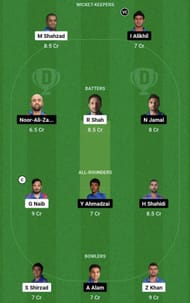 PAL vs MD Dream11 Prediction Team, Grand League