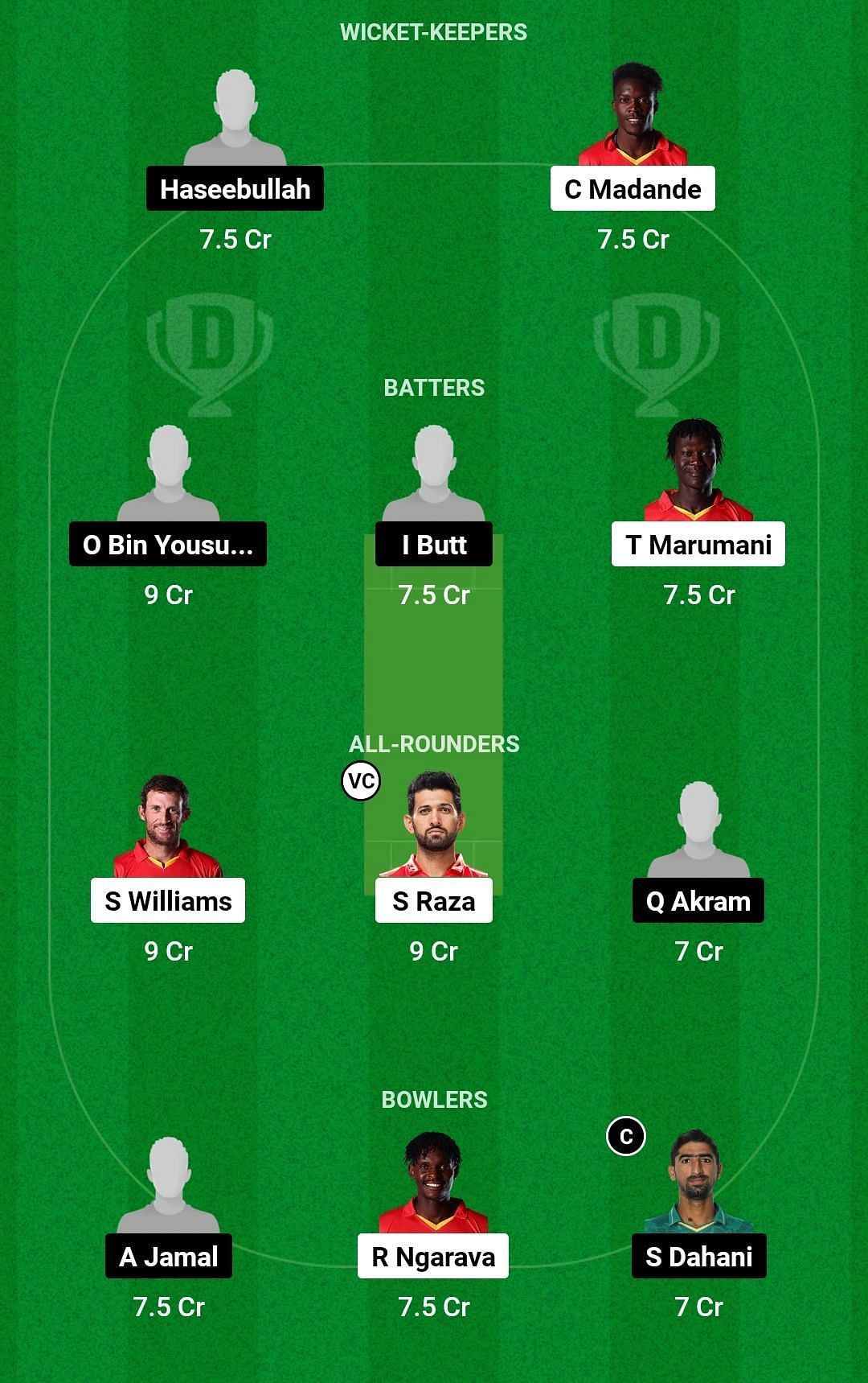 Dream11 Team for Zimbabwe A vs Pakistan A - 6th Unofficial ODI.