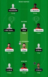 Dream11 Team for Zimbabwe A vs Pakistan A - 6th Unofficial ODI.