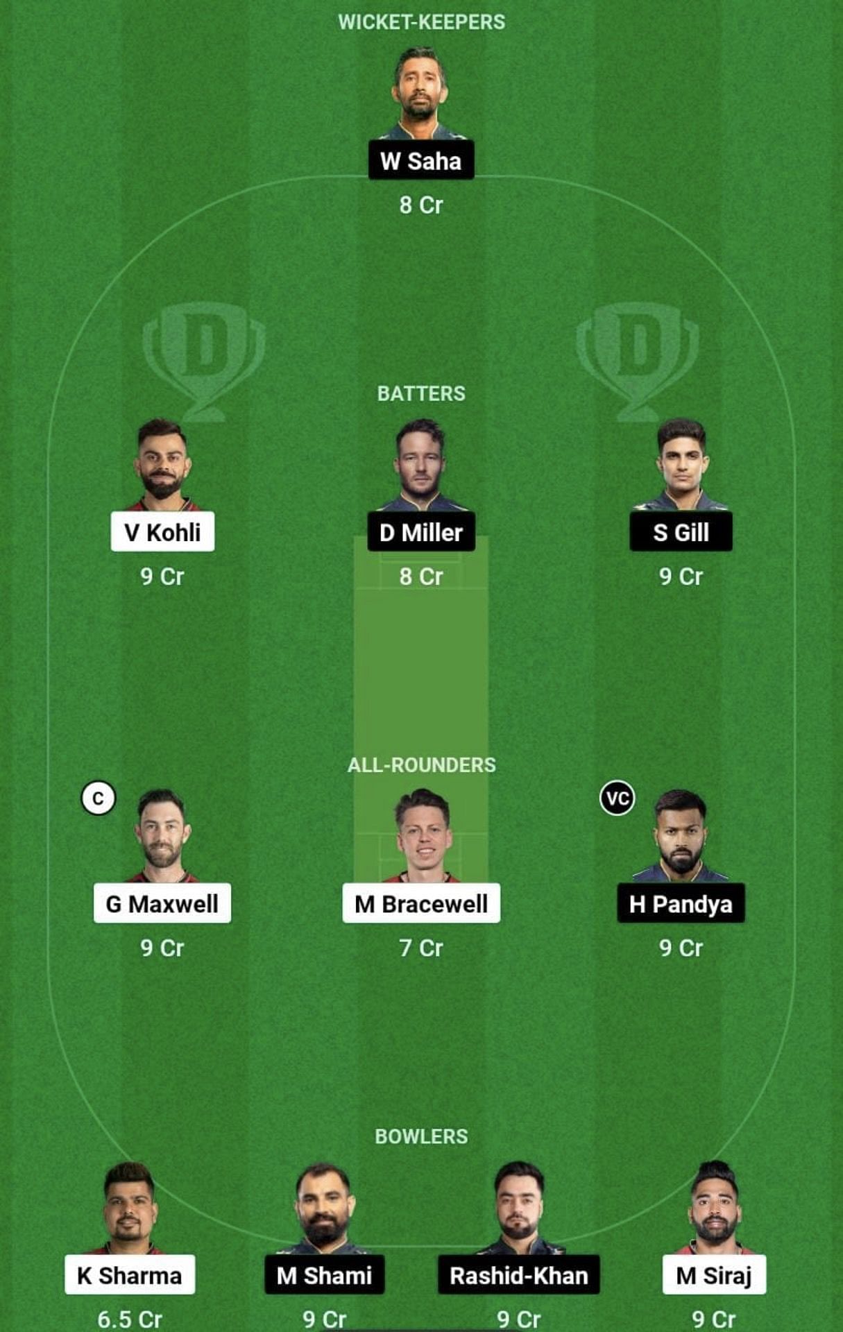 RCB vs GT Dream11 Prediction Team, Grand League