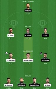 RCB vs GT Dream11 Prediction Team, Grand League