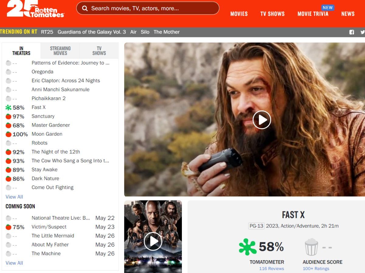 Fast x rotten tomatoes｜TikTok Search