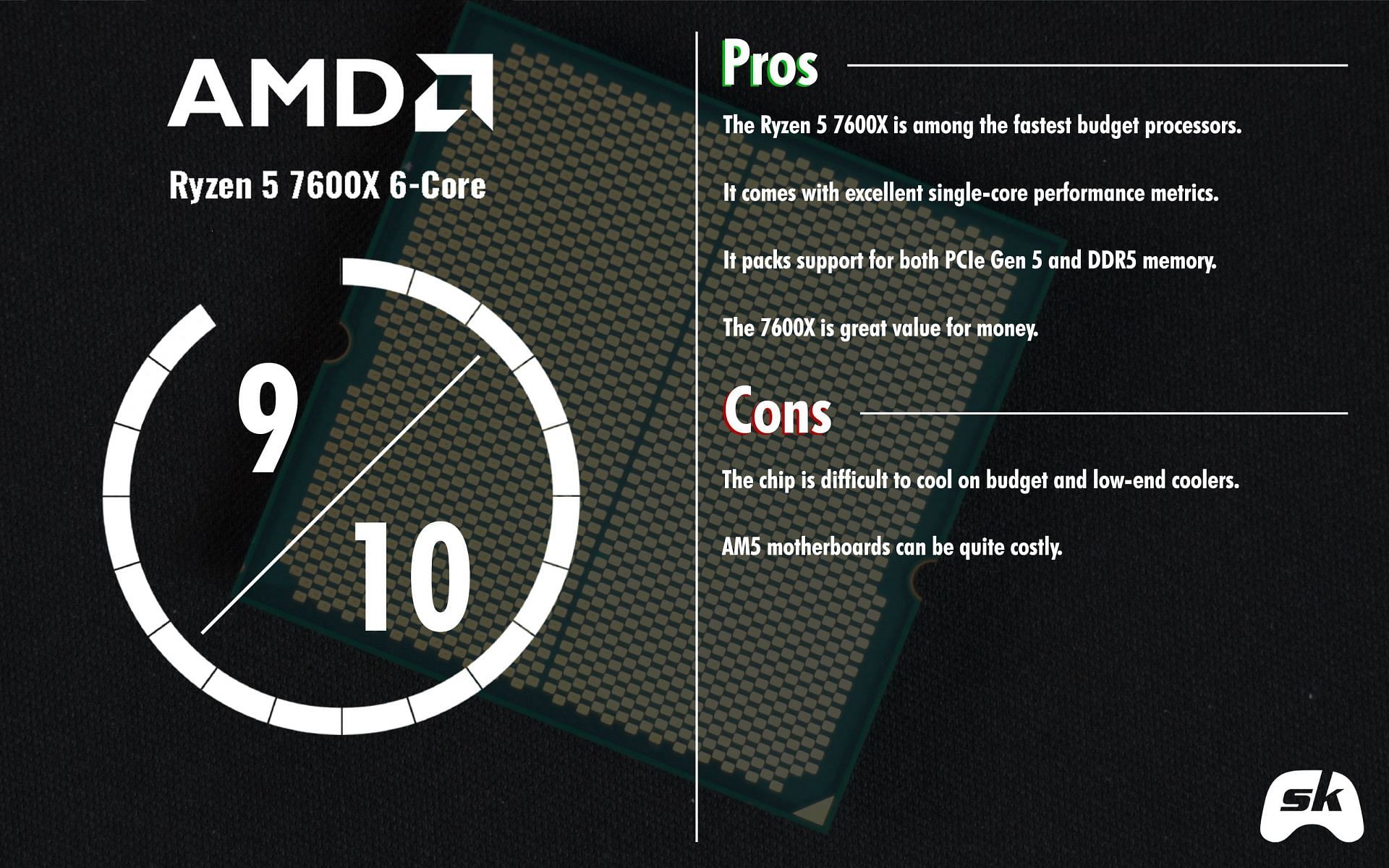 AMD Ryzen 5 7600X Review & Benchmarks, Gaming Beast! 