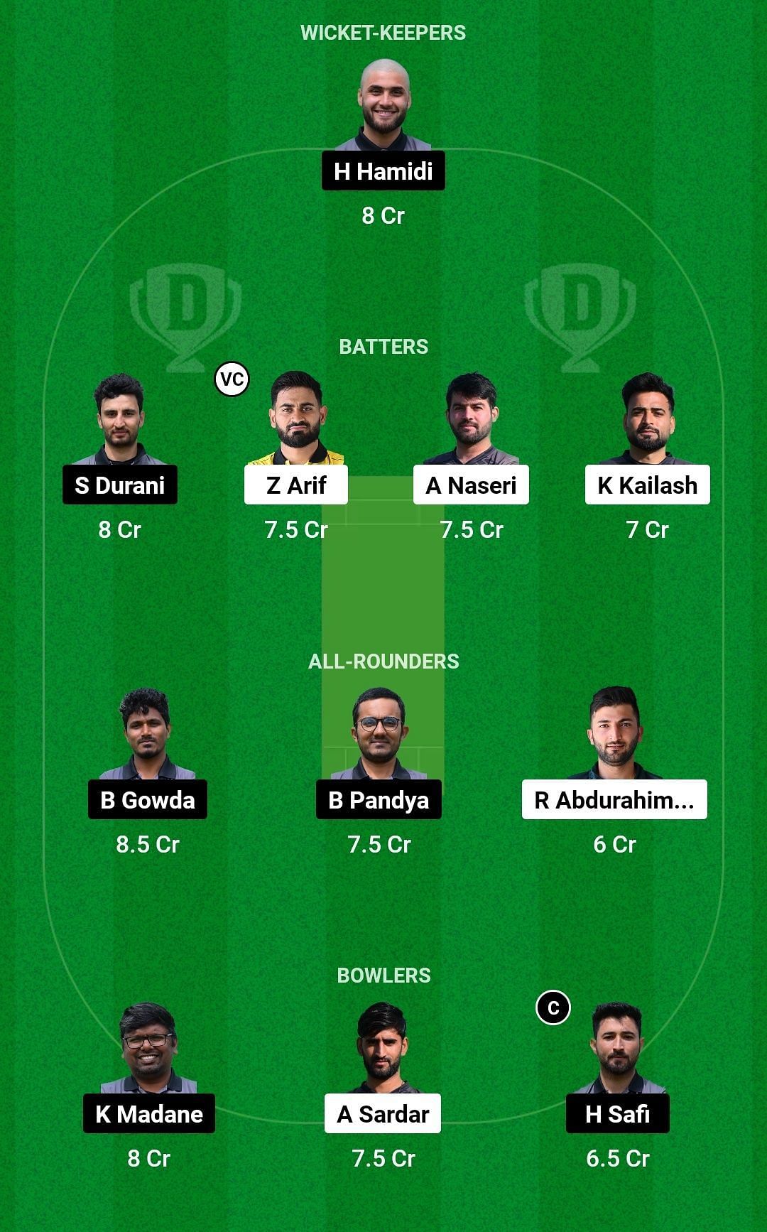 Dream11 Team for Pak Riders vs Graz Cricket Academy - ECS Austria T10 2023.