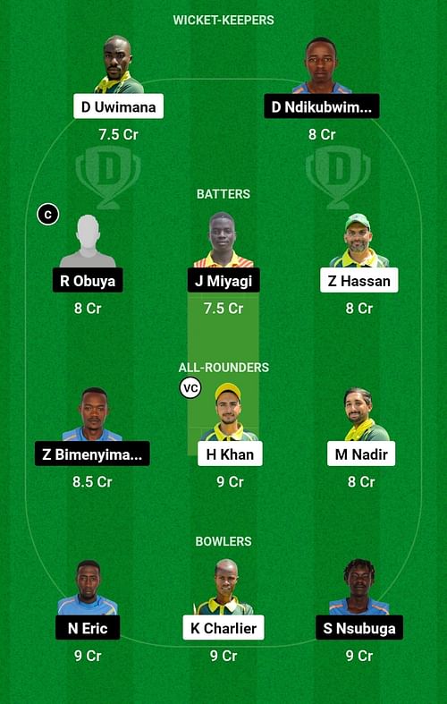 Kigali CC vs Challengers Dream11 Prediction, Match 11, Head-to-head Team