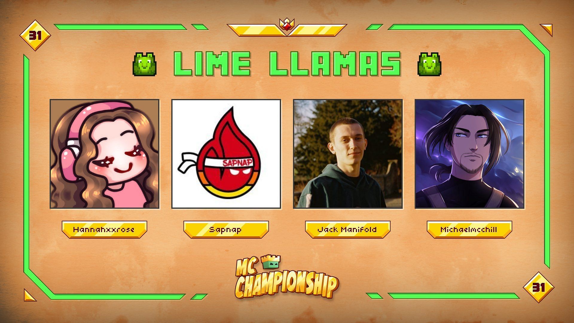 The Lime Llamas for MCC 31 (Image via Nox Crew)