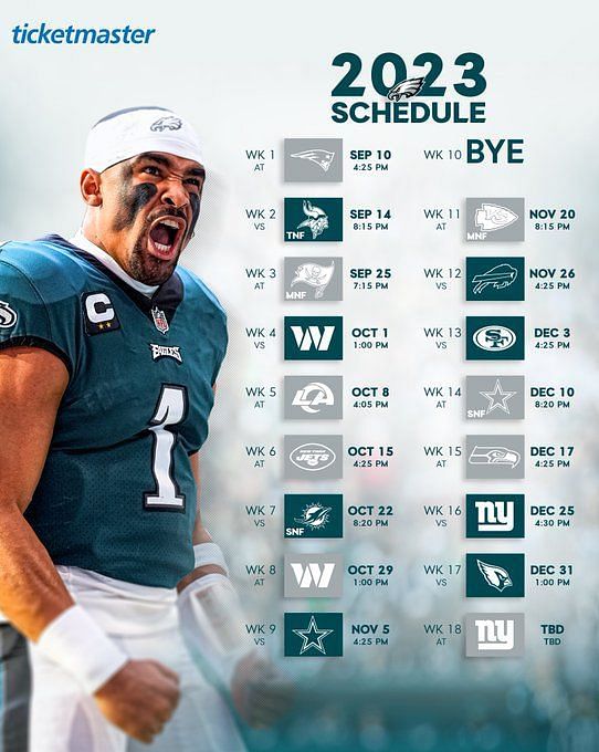 Dolphins have second-toughest schedule in 2023