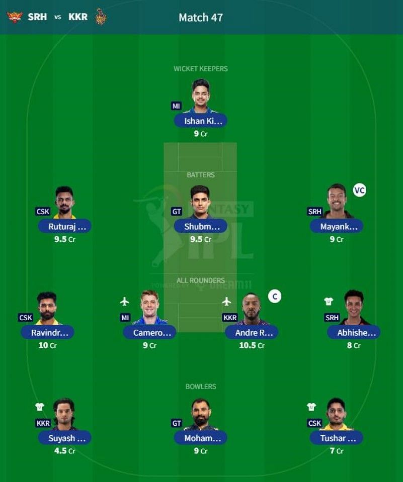 Best IPL 2023 Fantasy Team for IPL Match 47 - SRH vs KKR
