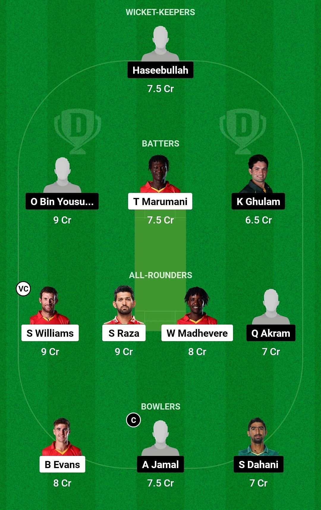 Dream11 Team for Zimbabwe A vs Pakistan A - 6th Unofficial ODI.