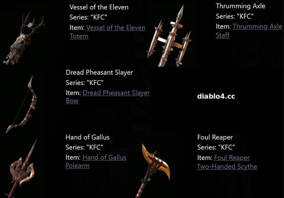 All Diablo 4 KFC cosmetics (Image via Blizzard)