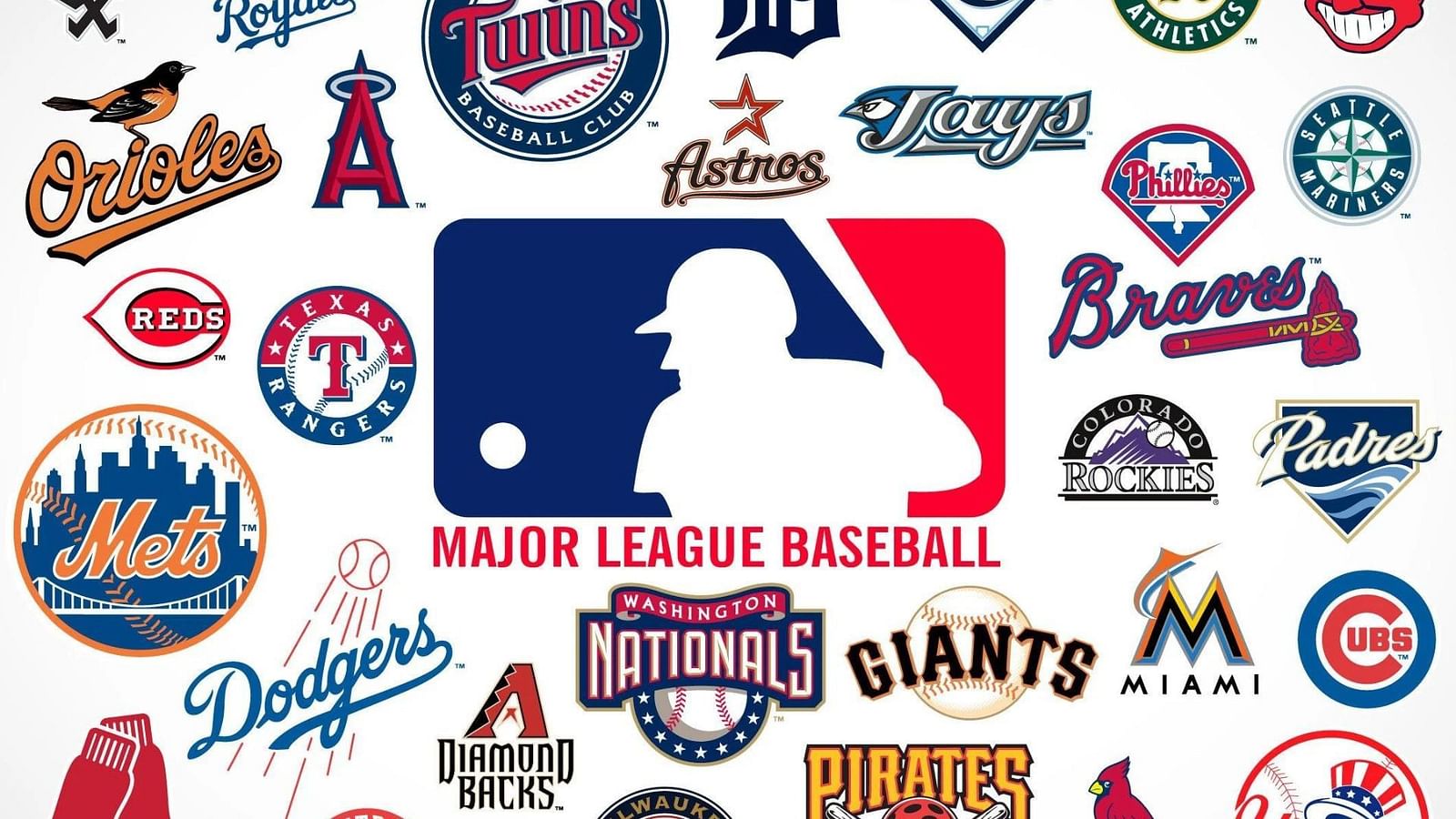 Does Orlando Have A Baseball Team
