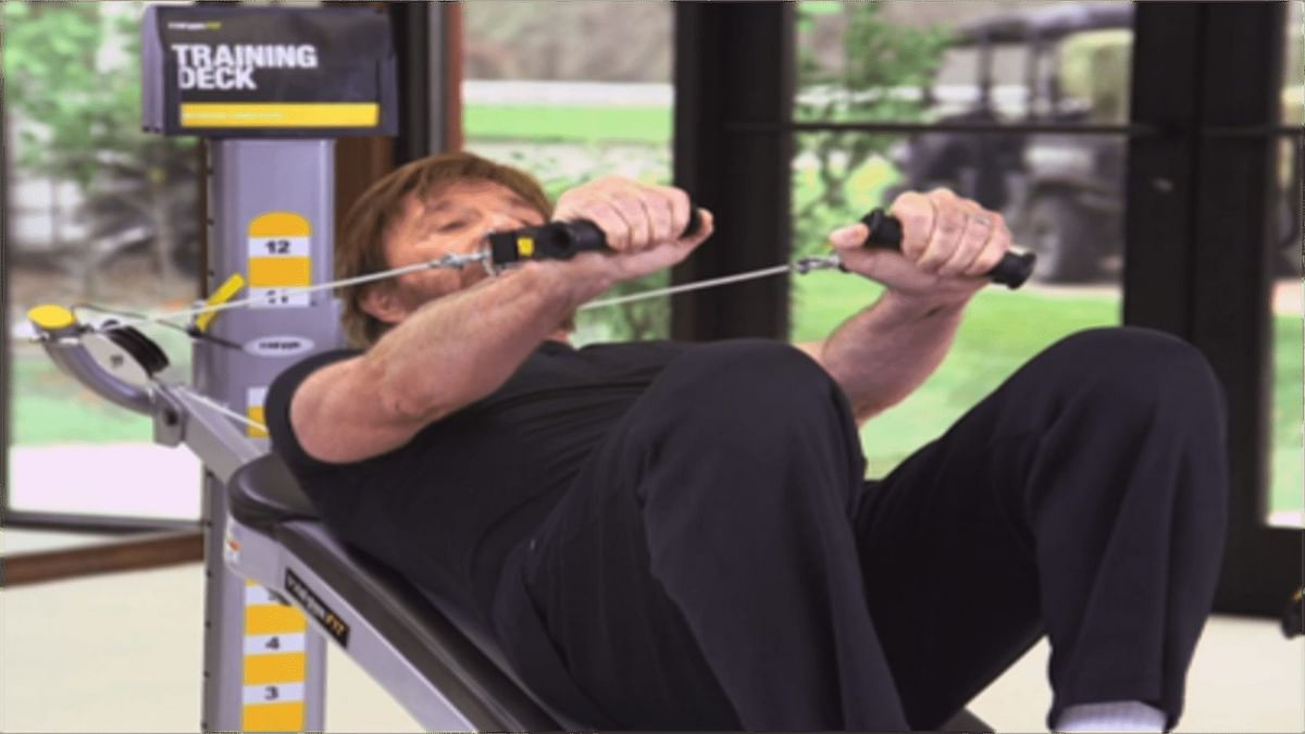 Chuck Norris Exercise Machine The Ultimate Workout Tool for Fitness Enthusiasts