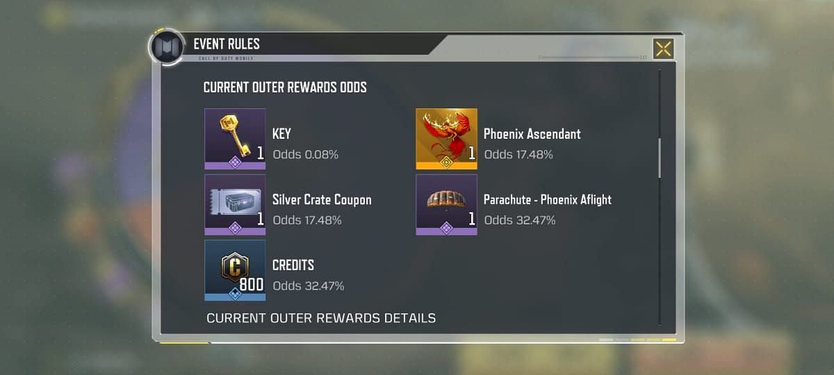 Random rewards in the first outer layer (Image via Call of Duty Mobile)