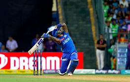 "Even if there are 22 fielders, he will still find gaps" - Danish Kaneria on Suryakumar Yadav's dynamic strokeplay