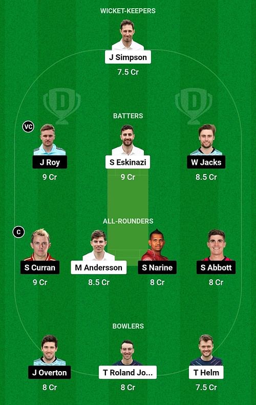 Dream11 Team for Middlesex vs Surrey - T20 Blast 2023.