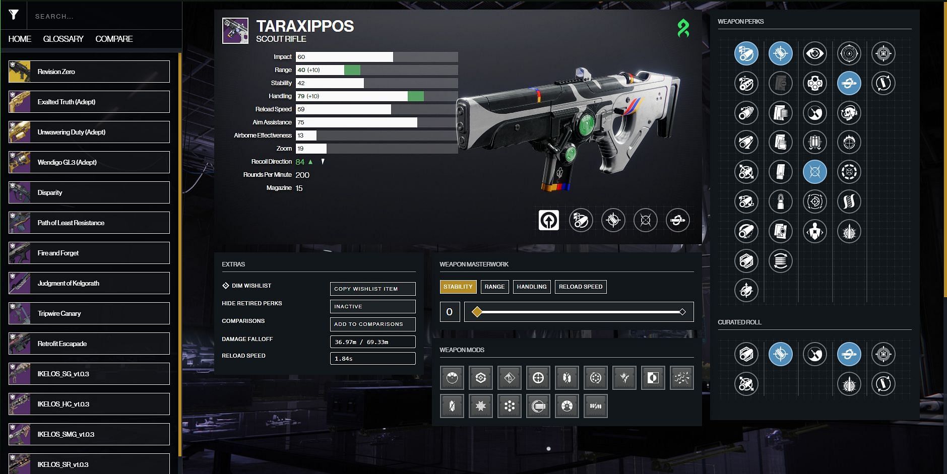 PvP god roll for Taraxippos. (Image via Destiny 2 Gunsmith)