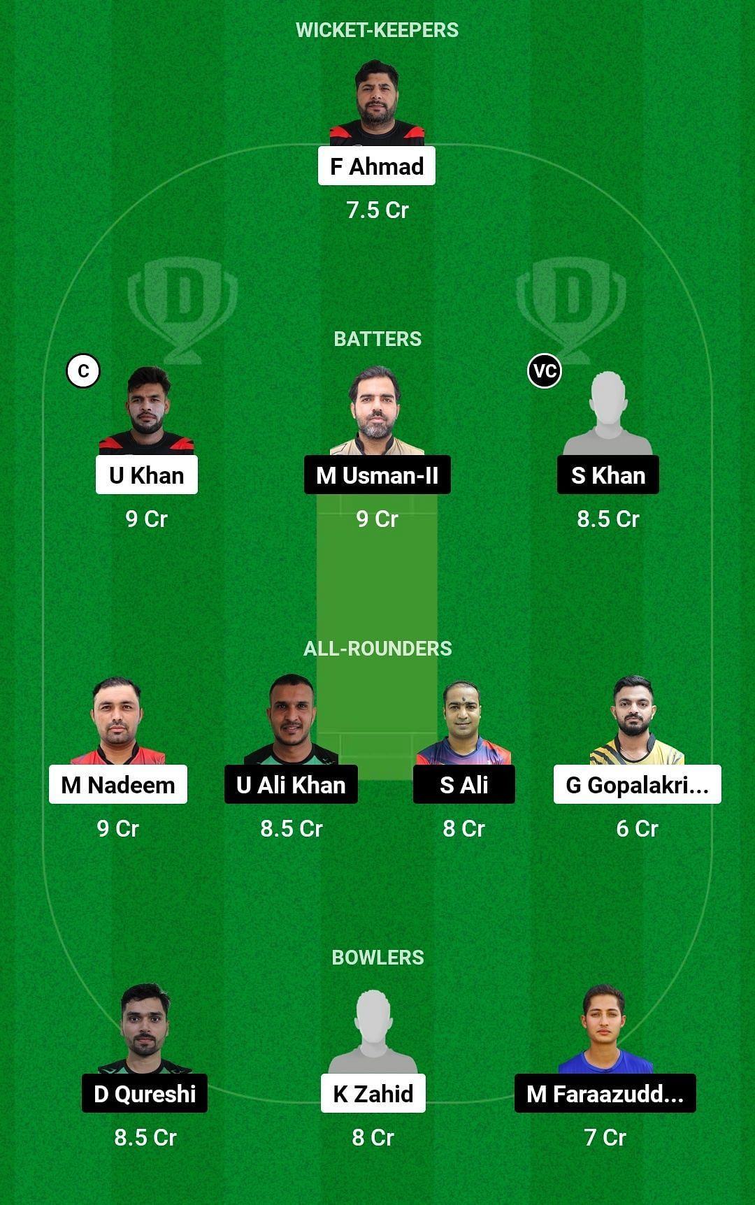 Dream11 Team for Sharjah vs Fujairah - Emirates D10 2023.