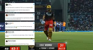 “Kohli outside Chinnaswamy is just another Riyan Parag” – Fans react as Virat Kohli scores 31 off 30 balls vs LSG in IPL 2023