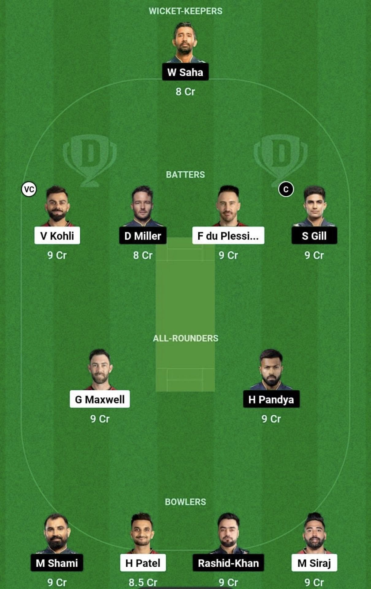 RCB vs GT Dream11 Prediction Team, Head To Head League