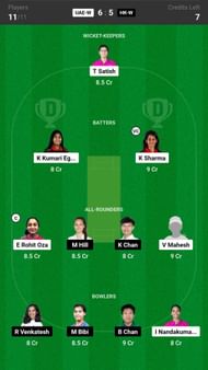 Fantasy suggestion #2