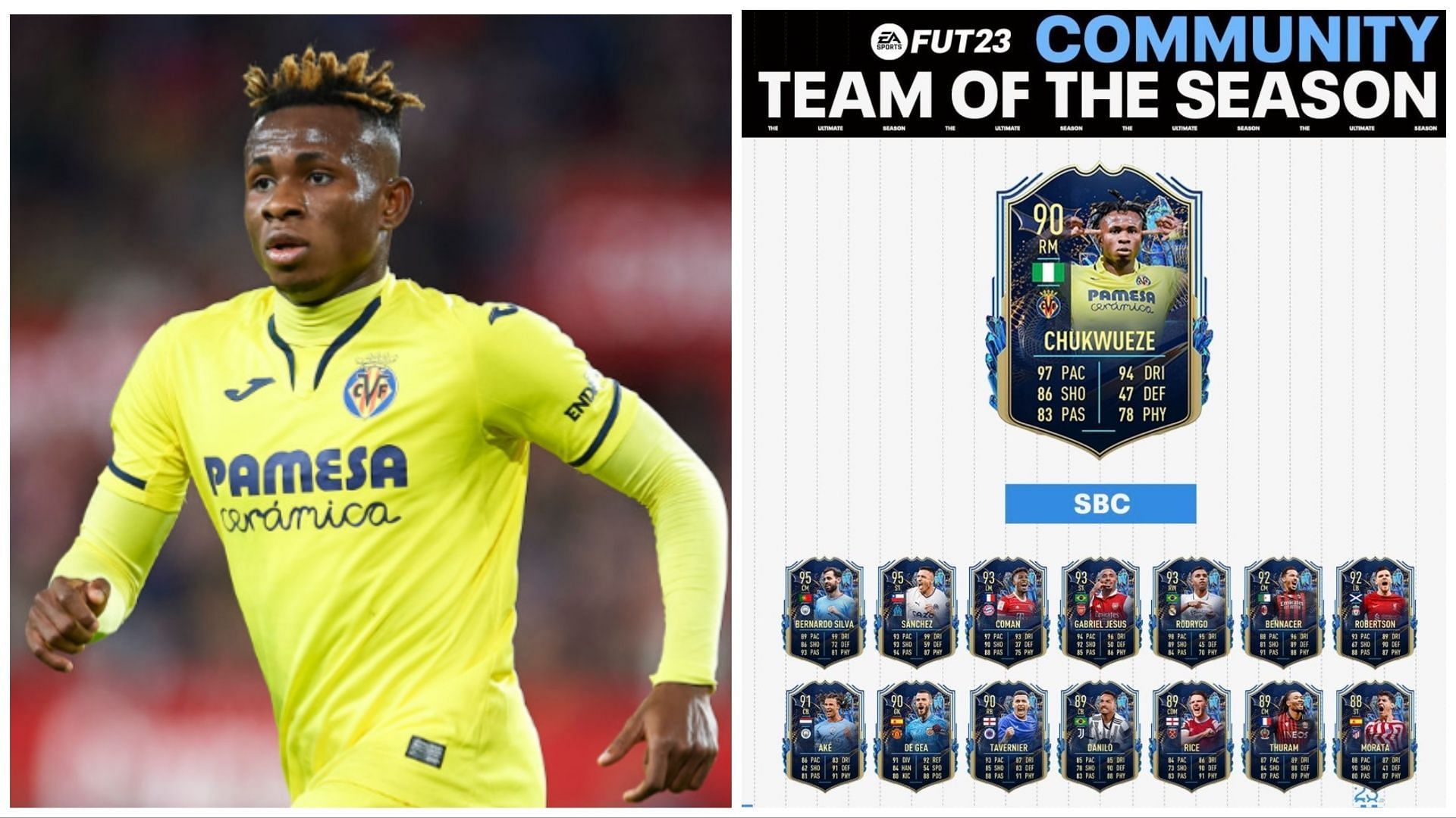 TOTS Chukwueze SBC is now live (Images via Getty and EA Sports)