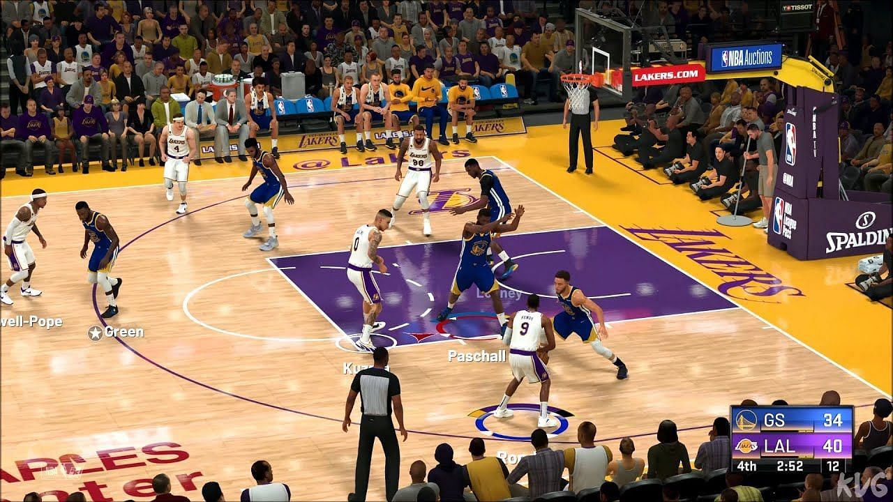 NBA video games: a retrospective and review