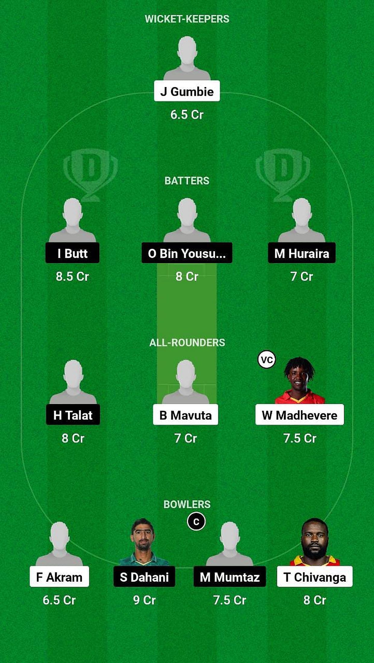 ZIM-A vs PKS Fantasy Suggestion Team 1