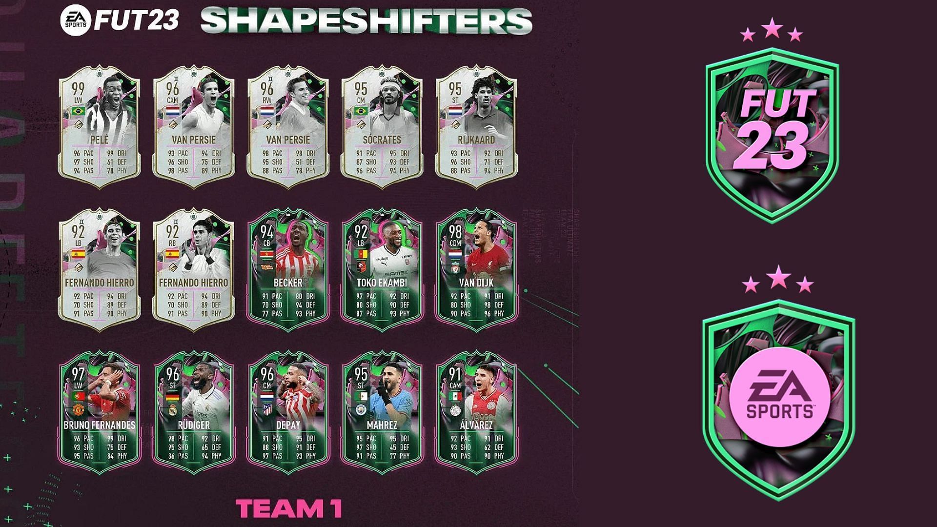 FIFA 23 Shapeshifters Crafting Upgrade and Silver Shifting Upgrade SBC guides (Image via EA Sports)