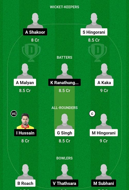 TRA vs BAN Dream11 Prediction, Match 7, Head-to-head Team