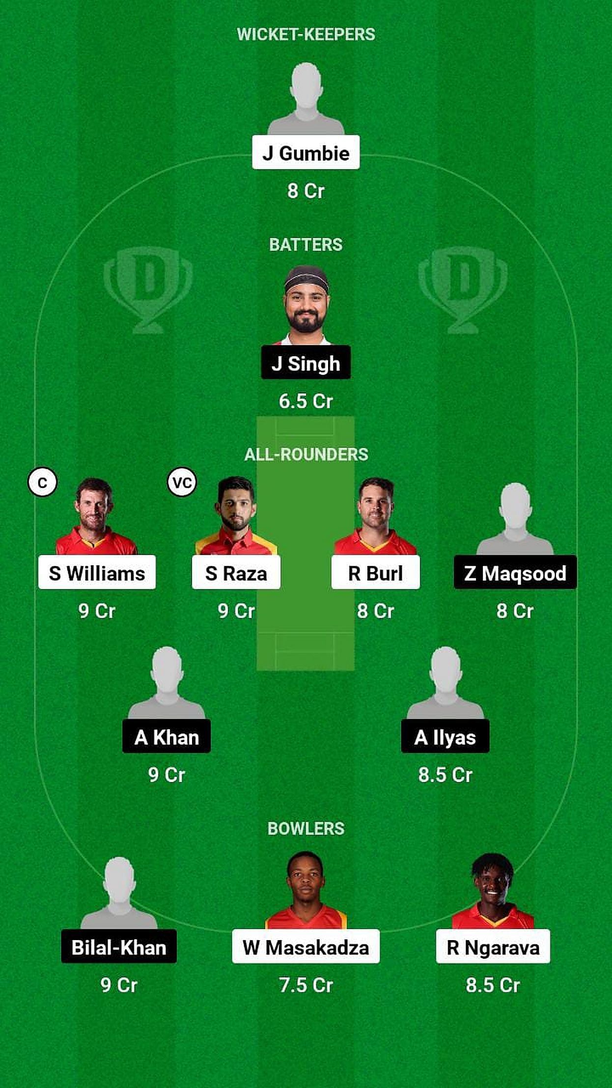 ZIM vs OMN Fantasy Suggestion Team 2