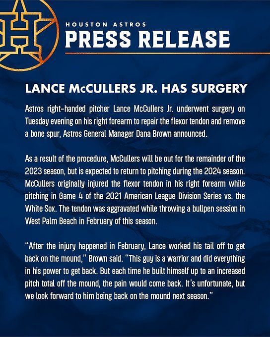 Houston Astros' Lance McCullers Jr. Contemplated Surgery in June - Sports  Illustrated Inside The Astros