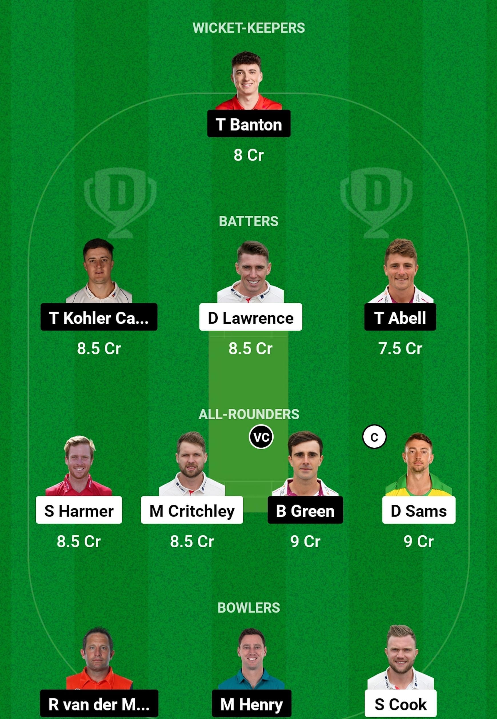 ESS vs SOM Dream11 Prediction, Match 87, Head-to-head Team