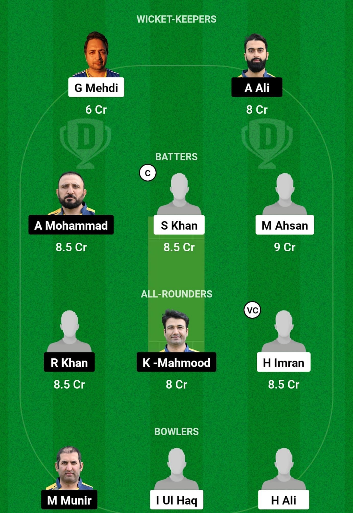 KCC vs HAM Dream11 Prediction, Match 4, Head-to-head Team