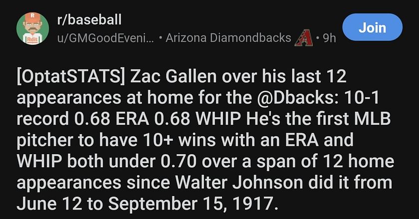 Arizona Diamondbacks fans impressed as Zac Gallen becomes first pitcher since 1917 with 10+ wins