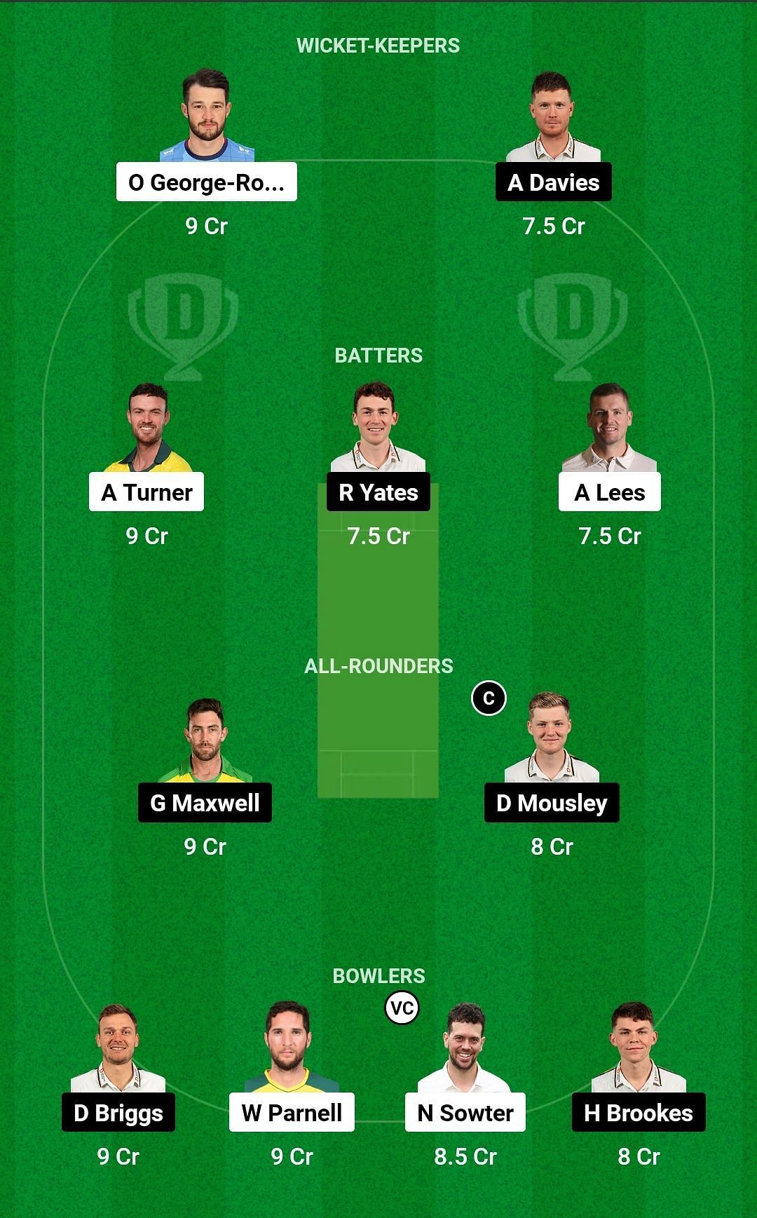 Dream11 Team for Durham vs Warwickshire - T20 Blast 2023.